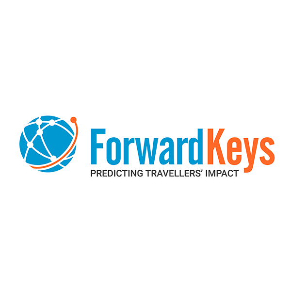 FORWARDKEYS – Ametic