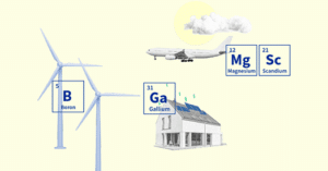 critical raw materials thumb infographic